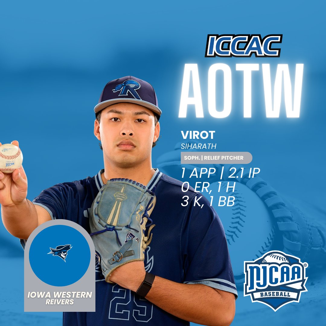 ICCAC Sports tweet media