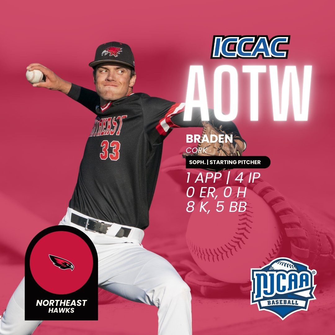 ICCAC Sports tweet media