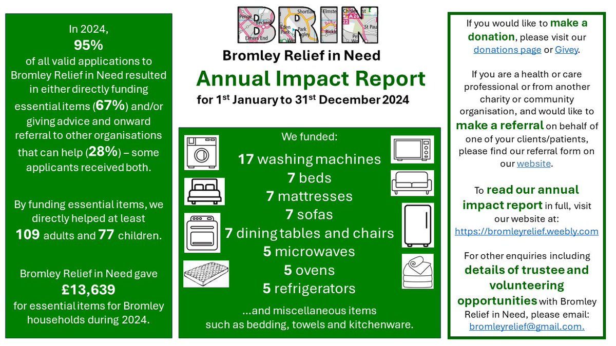 Bromley Relief in Need tweet media