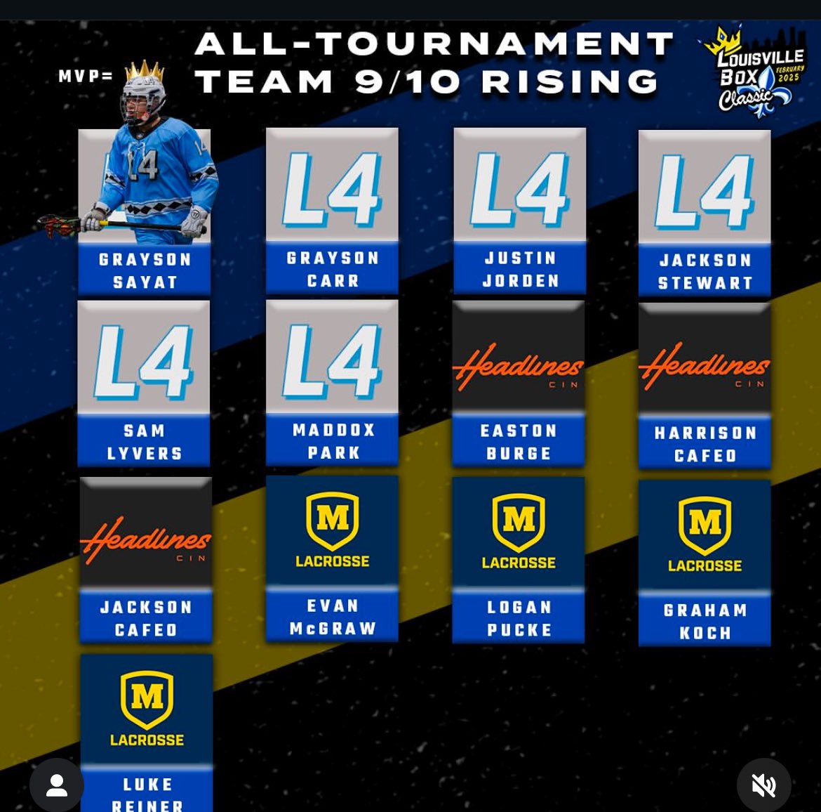 All-Tournament tournament team