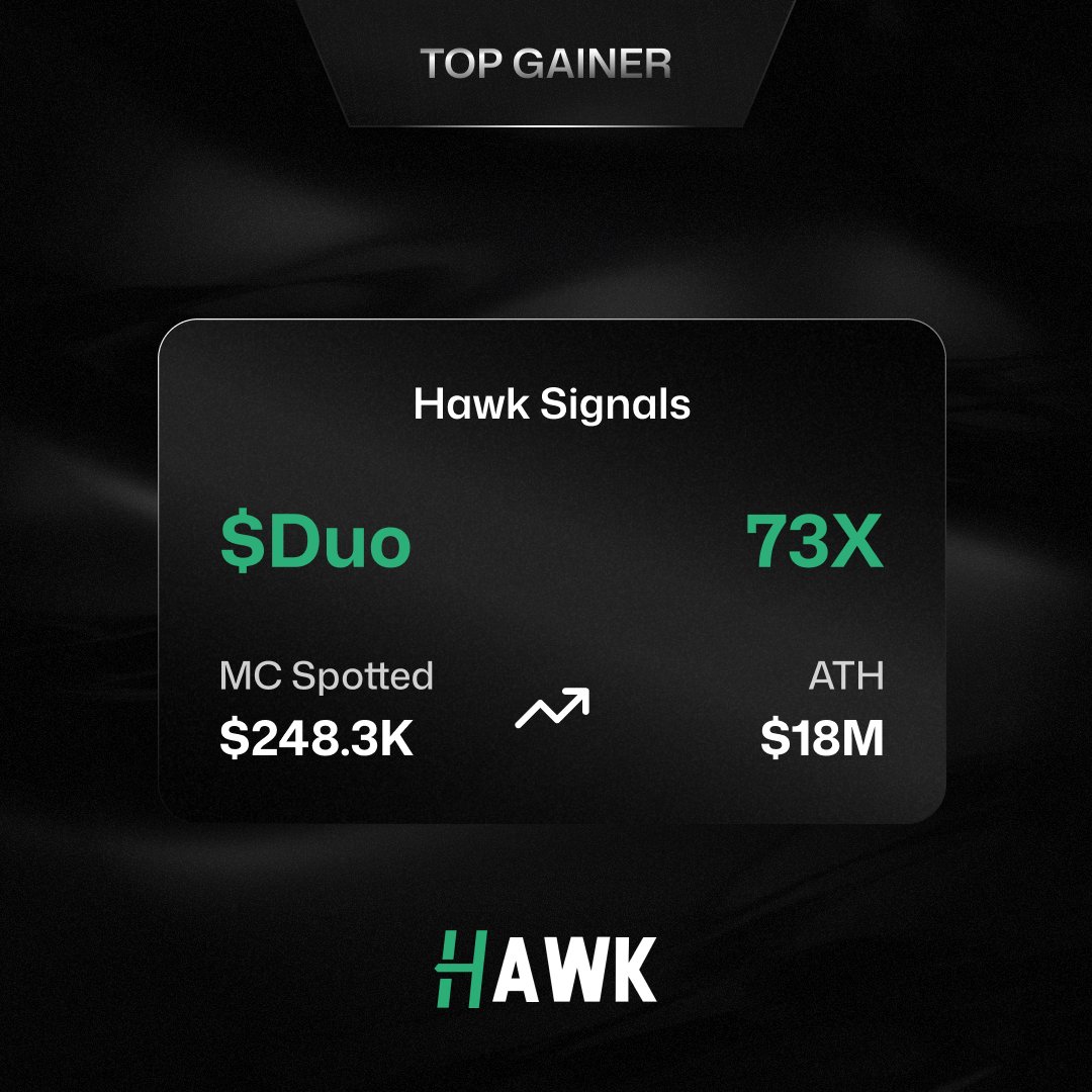 Hawk AI tweet media