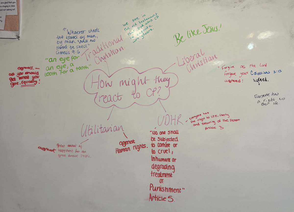 MrsForrestRMPS's tweet photo. A beautiful visual for our National 5 class as they look at viewpoints within Morality &amp; Justice. https://t.co/jemRDG7ZsA
