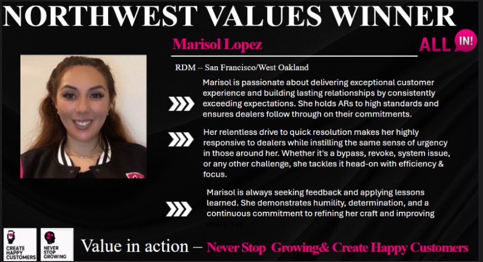 Thankful and Grateful 🙏🏼 it’s with the grace of God that I am able to do what I do through him and for him 💕