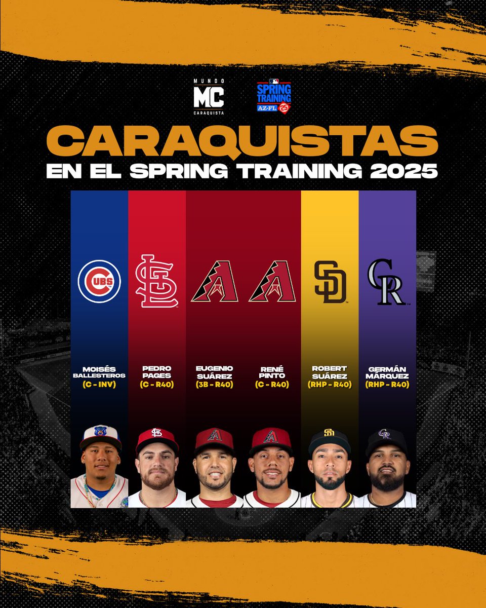 MundoCaraqu1sta's tweet image. 𝑪𝑨𝑹𝑨𝑸𝑼𝑰𝑺𝑻𝑨𝑺 𝑬𝑵 𝑺𝑷𝑹𝑰𝑵𝑮 𝑻𝑹𝑨𝑰𝑵𝑰𝑵𝑮

Peloteros de #LeonesDelCaracas que dirán presente en el #SpringTraining 2025⚾️🔥

R40: Roster de 4️⃣0️⃣
INV: Invitados 

#MundoCaraquista🌎🦁 
#MLB
#LeonesDelCaracasEnMLB