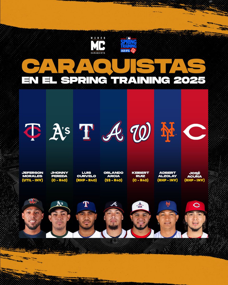 MundoCaraqu1sta's tweet image. 𝑪𝑨𝑹𝑨𝑸𝑼𝑰𝑺𝑻𝑨𝑺 𝑬𝑵 𝑺𝑷𝑹𝑰𝑵𝑮 𝑻𝑹𝑨𝑰𝑵𝑰𝑵𝑮

Peloteros de #LeonesDelCaracas que dirán presente en el #SpringTraining 2025⚾️🔥

R40: Roster de 4️⃣0️⃣
INV: Invitados 

#MundoCaraquista🌎🦁 
#MLB
#LeonesDelCaracasEnMLB