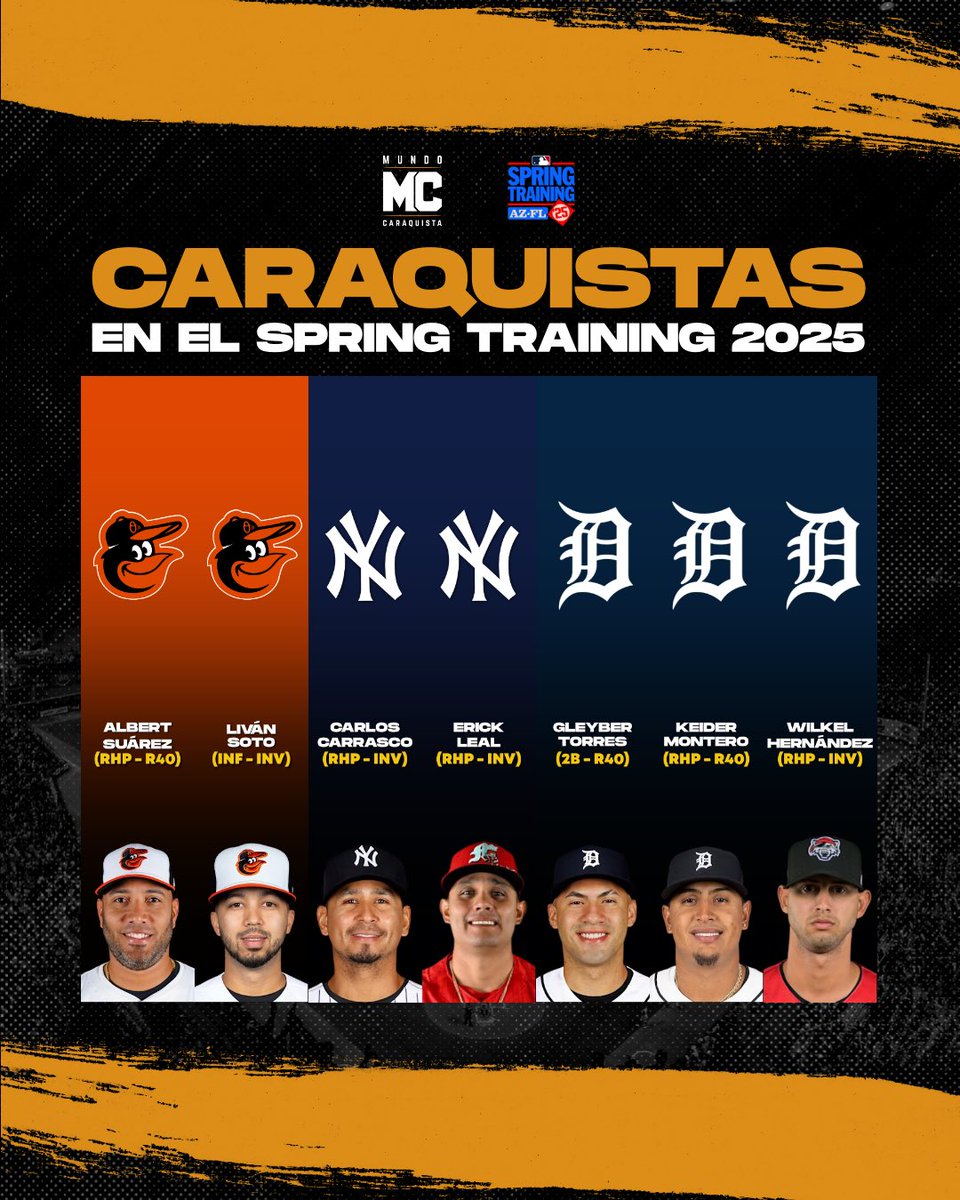 MundoCaraqu1sta's tweet image. 𝑪𝑨𝑹𝑨𝑸𝑼𝑰𝑺𝑻𝑨𝑺 𝑬𝑵 𝑺𝑷𝑹𝑰𝑵𝑮 𝑻𝑹𝑨𝑰𝑵𝑰𝑵𝑮

Peloteros de #LeonesDelCaracas que dirán presente en el #SpringTraining 2025⚾️🔥

R40: Roster de 4️⃣0️⃣
INV: Invitados 

#MundoCaraquista🌎🦁 
#MLB
#LeonesDelCaracasEnMLB