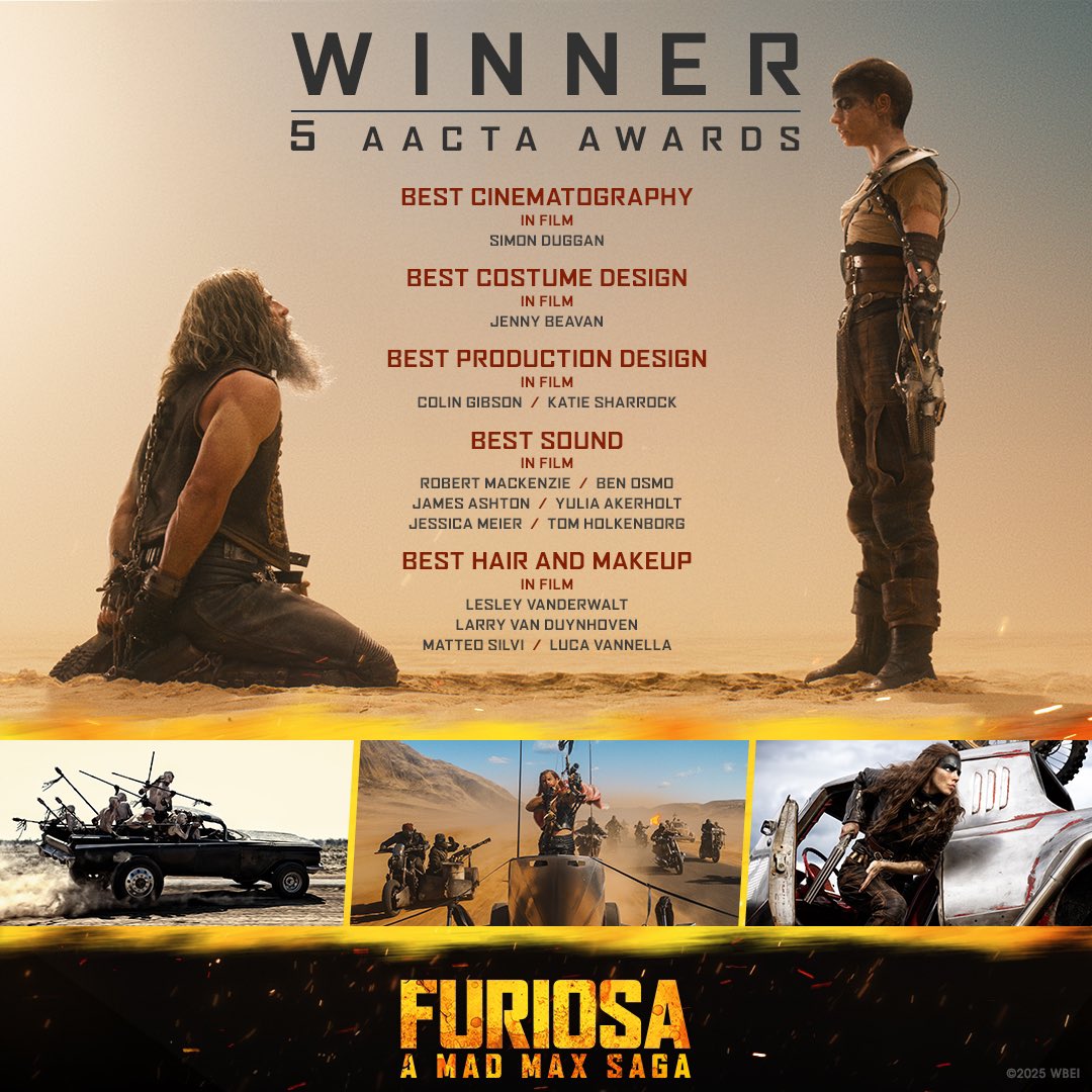#FURIOSA is the winner of 5 <a href="/AACTA/">AACTA</a> Awards including Best Cinematography, Best Costume Design, Best Production Design, Best Sound, and Best Hair and Makeup. Congratulations to the entire team for all their hard work!