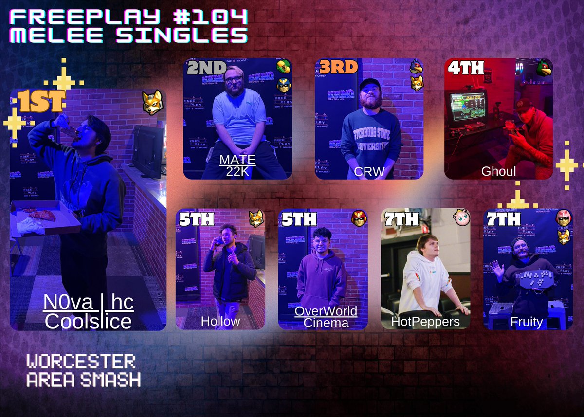 Freeplay Melee tweet media