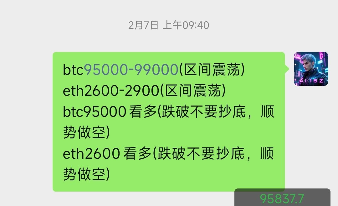 ganye1688's tweet photo. btc95000可做多，99000可以做空
做空做多止损1%–1.2%区间 https://t.co/HHFhuKo5Z8