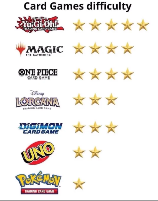 Image from PokeDuels (@PokeDuelsTikTok)