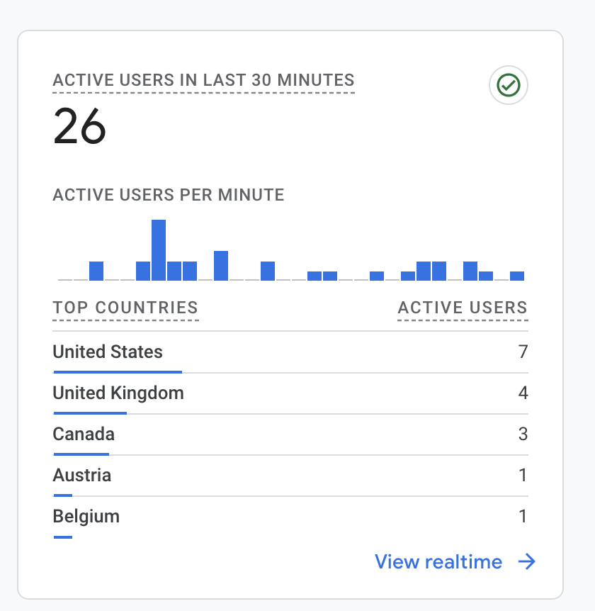 Om Patel tweet media