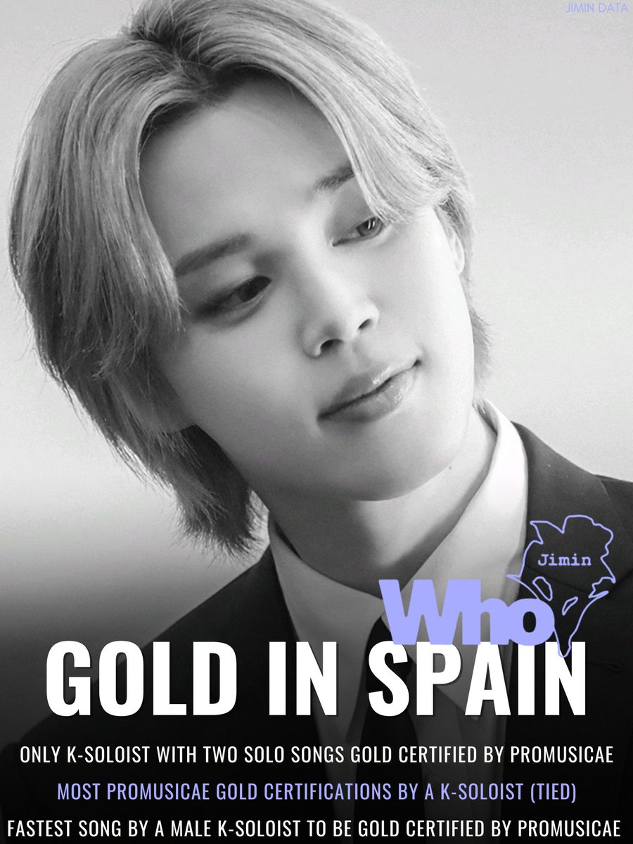PJM_data's tweet photo. Jimin's "Who" becomes the fastest male K-Soloist song to be certified GOLD by Spain's Promusicae (30,000 units)! 🇪🇸

Jimin is the first &amp; only K-Soloist to be Promusicae gold certified with multiple solo songs, &amp; ties as the K-Soloist with the most Promusicae gold certifications! https://t.co/bLUxDFlS6t