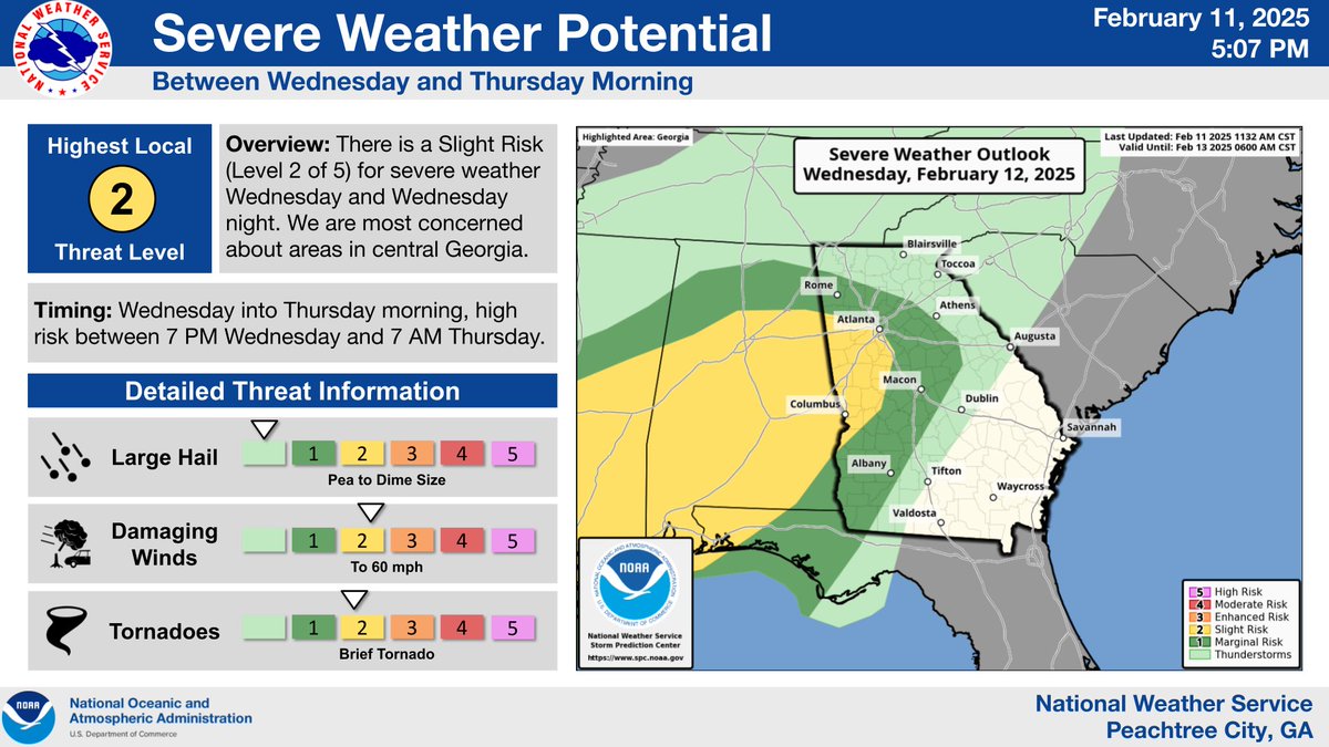 ⚠️Severe Weather Potential   

A line of storms is expected to push eastward on Wednesday into Thursday with higher confidence in severe potential over west central Georgia.  

Main concerns are: 
🌬️ Wind gusts up to 60 mph 
🌪️ Brief Tornado
 🌧️Heavy rainfall ➡️ Flash flooding