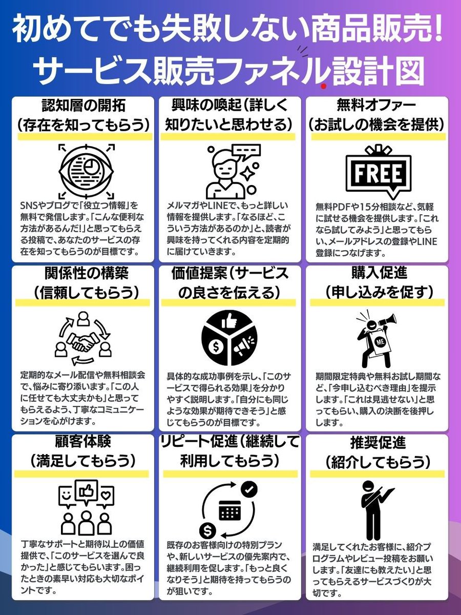 のぶ@ AIかんたん副業塾 tweet media