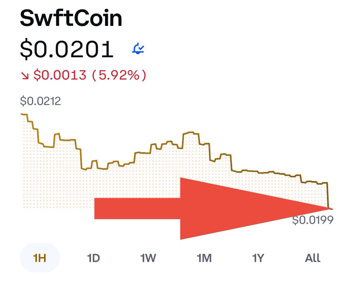 A SWFTC_DOG millionaire tweet media