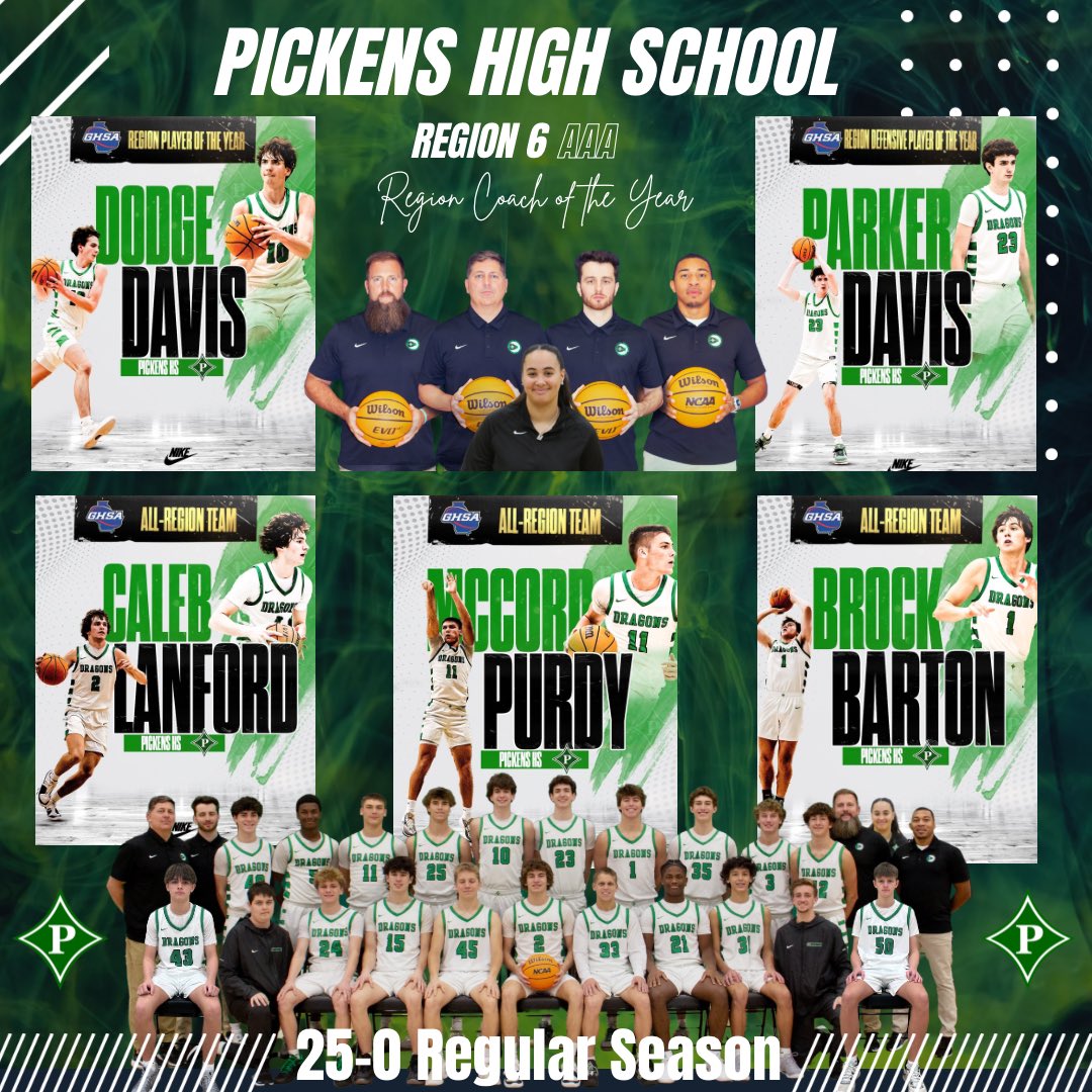 Pickens Basketball (@pickensbball) on Twitter photo 