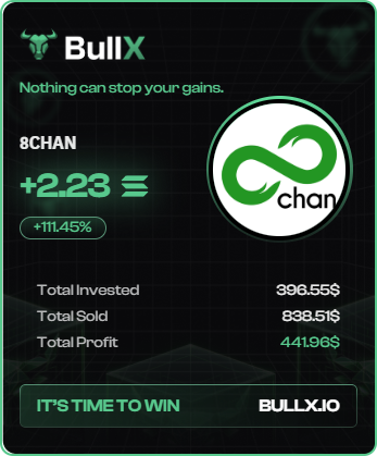 Aang_BTC's tweet photo. I am now sitting at $663.80 ALMOST THERE $8ch ! #Solana https://t.co/X3ZLmjzkO0