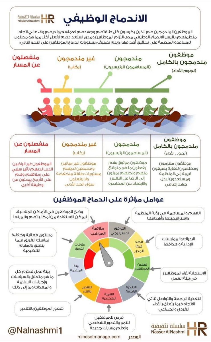 د. فارس بن عزيز tweet media
