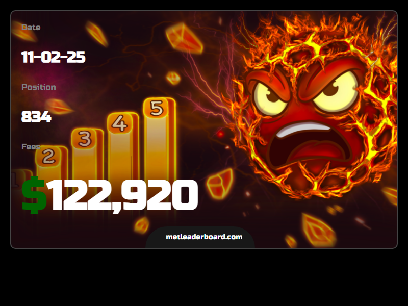 #198 &amp; #834 | $567k in fees! 🤯 What you got?! 

WEN $MET ?! <a href="/MeteoraAG/">Meteora</a> 

Check your rank on Met-Lead! To check it visit metleaderboard.com