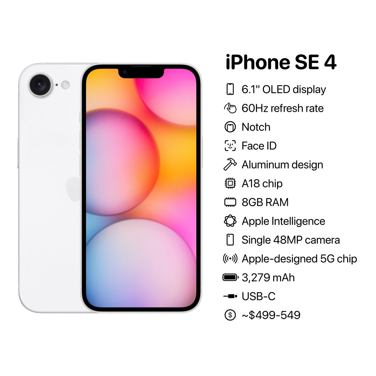 1GadgetLoop's tweet photo. iPhone SE is delayed and it is coming next week, according to Bloomberg's Mark Gurman. 

Until then, here is a quick look at the specs. Check out the image below for leaked features. It will be a big upgrade over the iPhone SE 3.

#iPhoneSE4 #iPhoneSE #Apple https://t.co/3wqnONd4f8
