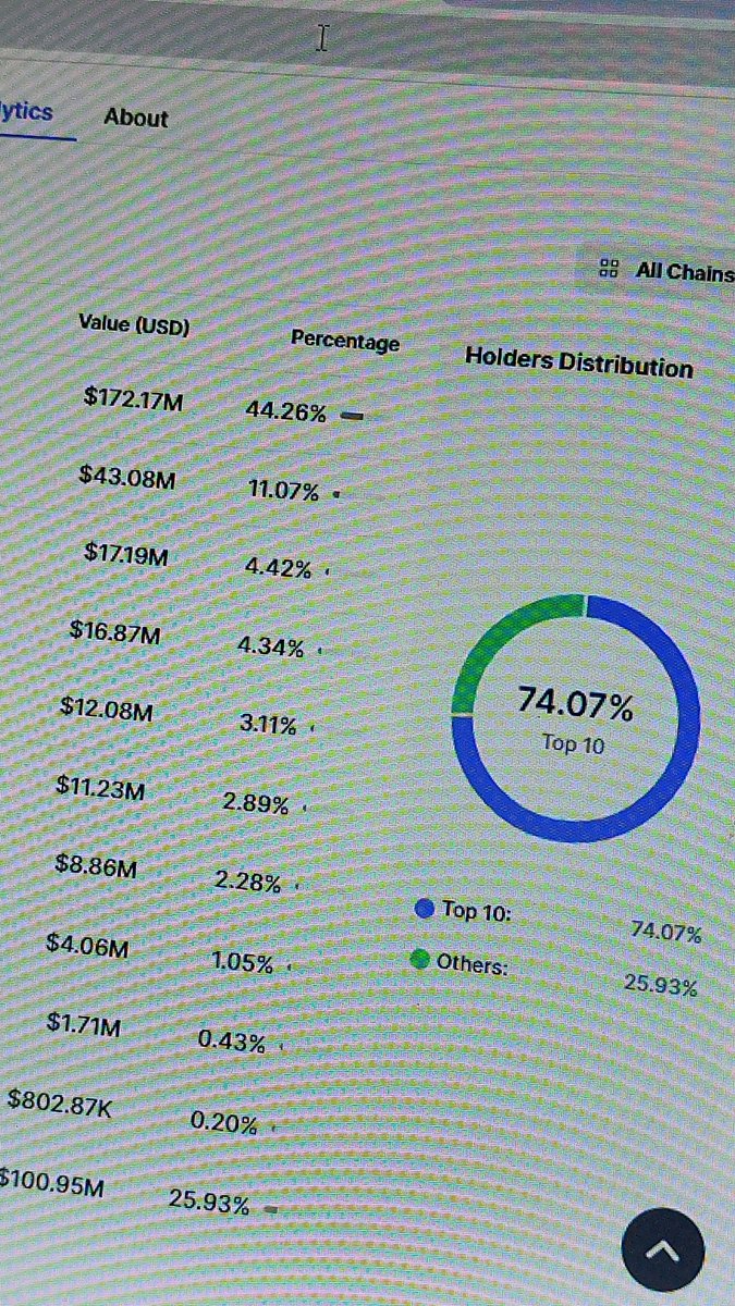 FomoPlankton 🌊 tweet media