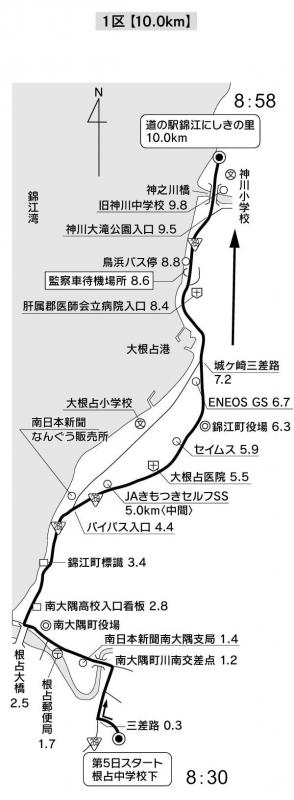 【お知らせ】第72回鹿児島県下一周市郡対抗駅伝競走大会に伴う交通規制について
駅伝に伴い、走行コースの国道269号線が2月19日(水)午前8:00頃から交通規制されます。
ご利用される皆様にはご不便をおかけしますが、ご理解・ご協力のほど、よろしくお願いいたします。
【詳細】town.kinko.lg.jp/syogai-h/ken_e…