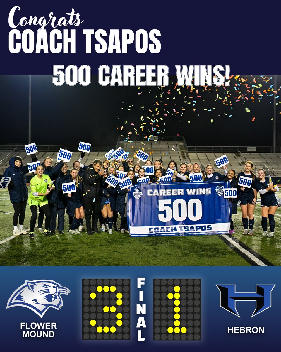 FMHS Lady Jags Soccer tweet media