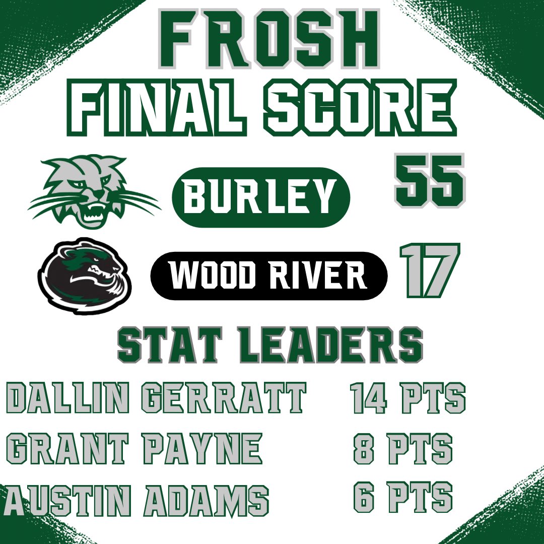 Final Scores from tonight.