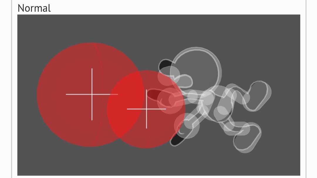 "Normal"