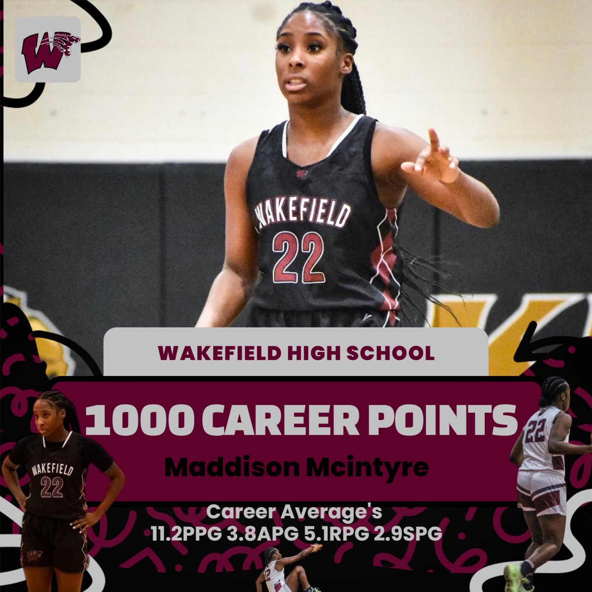Jason Lee (@coachjlee21) on Twitter photo Tonight was a special moment for Wakefield Womens PG <a href="/m3ddiii_/">Maddison McIntyre</a> as the 2x DPOY scores her 1000th point in her H.S. career. The tenacity she shows is one of a kind and I am lucky to be able to coach this amazing young lady Tonight was a special moment for Wakefield Womens PG <a href="/m3ddiii_/">Maddison McIntyre</a> as the 2x DPOY scores her 1000th point in her H.S. career. The tenacity she shows is one of a kind and I am lucky to be able to coach this amazing young lady