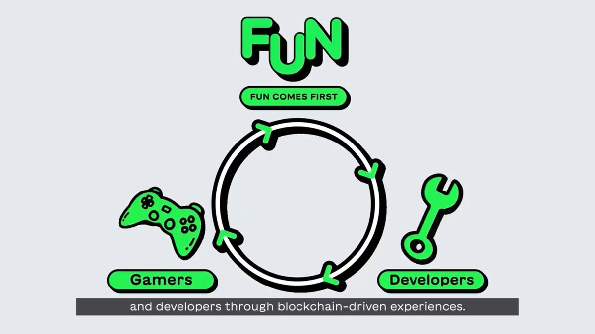 Skunnies's tweet image. #MARBLEX   #FunComesFirst  🧐📷 

Wow, MARBLEX's first live commentary. The first chapter mainly gave a simple explanation of the overall direction and design concept of the new brand. Personally, I think it's pretty good, even though there was no AMA. 

#FunComesFirst