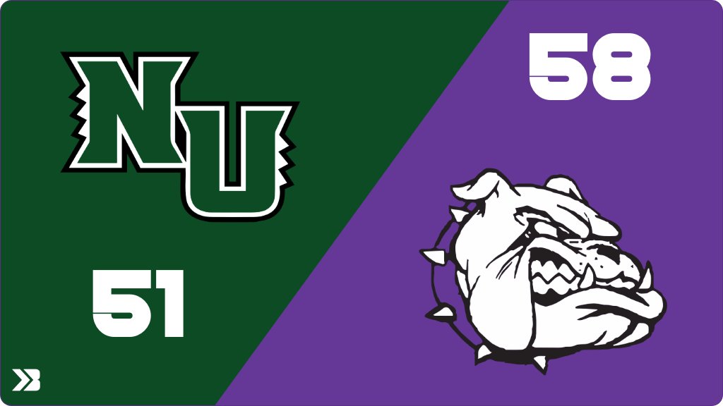 Boys Basketball (Varsity) Score Posted - North Union Warriors lose to Lake Mills Bulldogs 58-51. gobound.com/ia/ihsaa/boysb…
