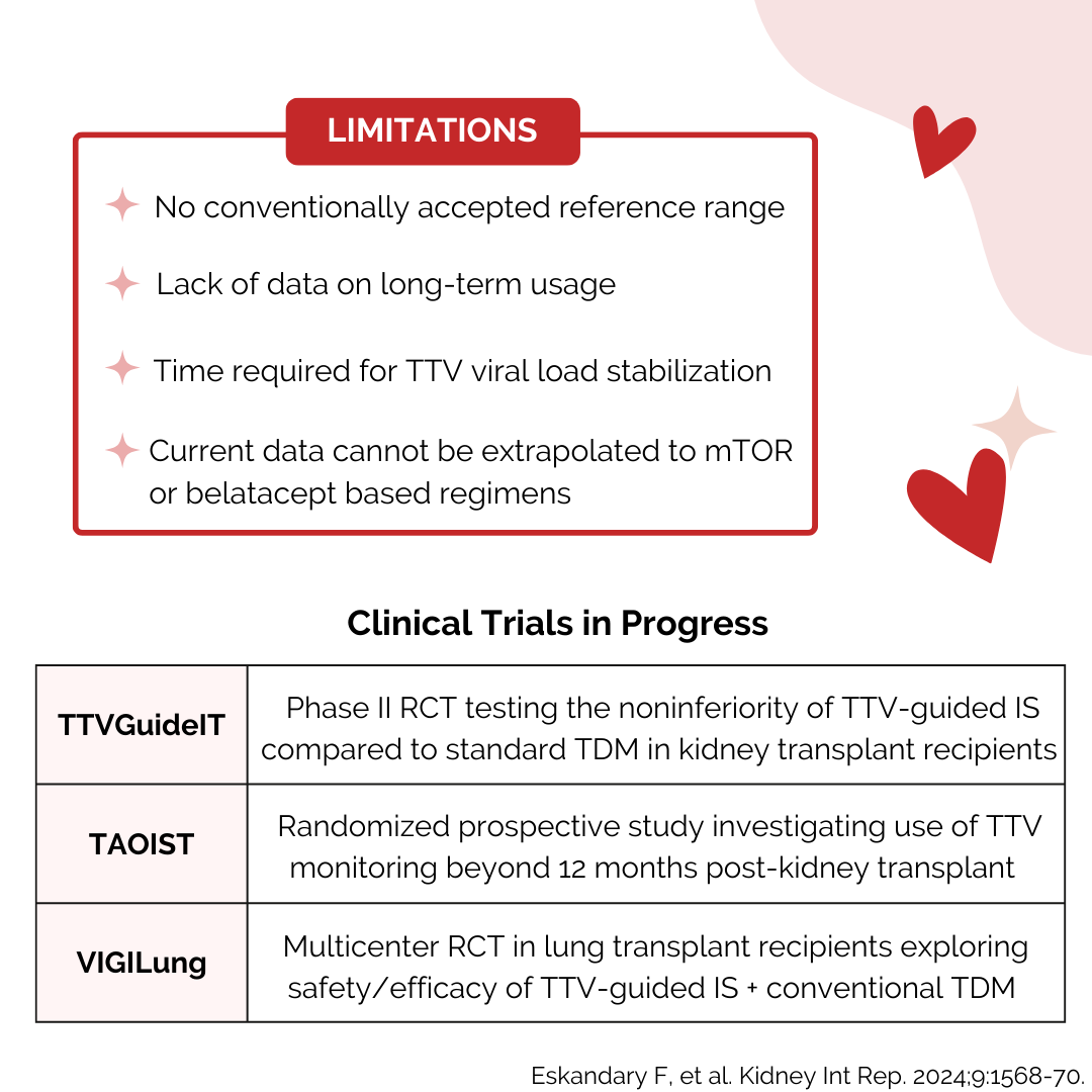How do you assess net immunosuppression in your patients? Torque teno virus is a promising biomarker that has been making waves! 🏄‍♀️In this week's #traineetakeover Abbigale Hampton shares a helpful review recent data. 💊Thanks, Abbigale! #accp #kidneytransplant #Immunosuppression