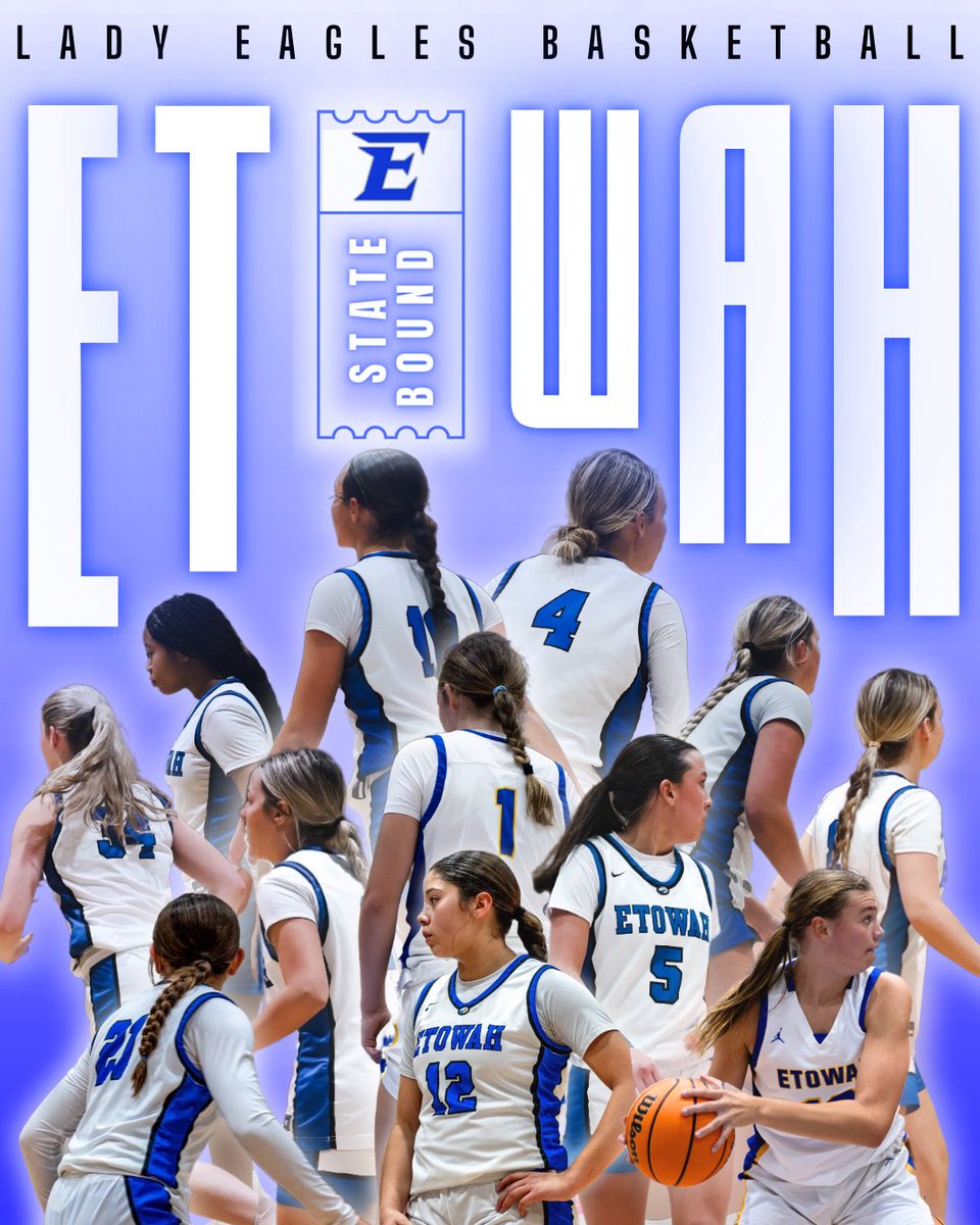 Etowah Lady Eagles Basketball (@balletowah) on Twitter photo The Lady Eagles are STATE BOUND! So unbelievably proud of this group. There is no quit in these girls!
Region Semifinals on Thursday at 7pm at Walton vs Cherokee
<a href="/Taylorwills01/">Taylor Wills</a> <a href="/pesqueira_myla/">Myla Pesqueira</a> <a href="/SavAparicio_27/">Savannah Aparicio</a> all w/ 9, <a href="/CGarcia2028/">caitlyn_garcia2028</a> w/ 8, <a href="/taylordavis_/">taylor davis</a> w/ 6, <a href="/JaidenG09/">Jaiden Graham</a> w/ 4 The Lady Eagles are STATE BOUND! So unbelievably proud of this group. There is no quit in these girls!
Region Semifinals on Thursday at 7pm at Walton vs Cherokee
<a href="/Taylorwills01/">Taylor Wills</a> <a href="/pesqueira_myla/">Myla Pesqueira</a> <a href="/SavAparicio_27/">Savannah Aparicio</a> all w/ 9, <a href="/CGarcia2028/">caitlyn_garcia2028</a> w/ 8, <a href="/taylordavis_/">taylor davis</a> w/ 6, <a href="/JaidenG09/">Jaiden Graham</a> w/ 4