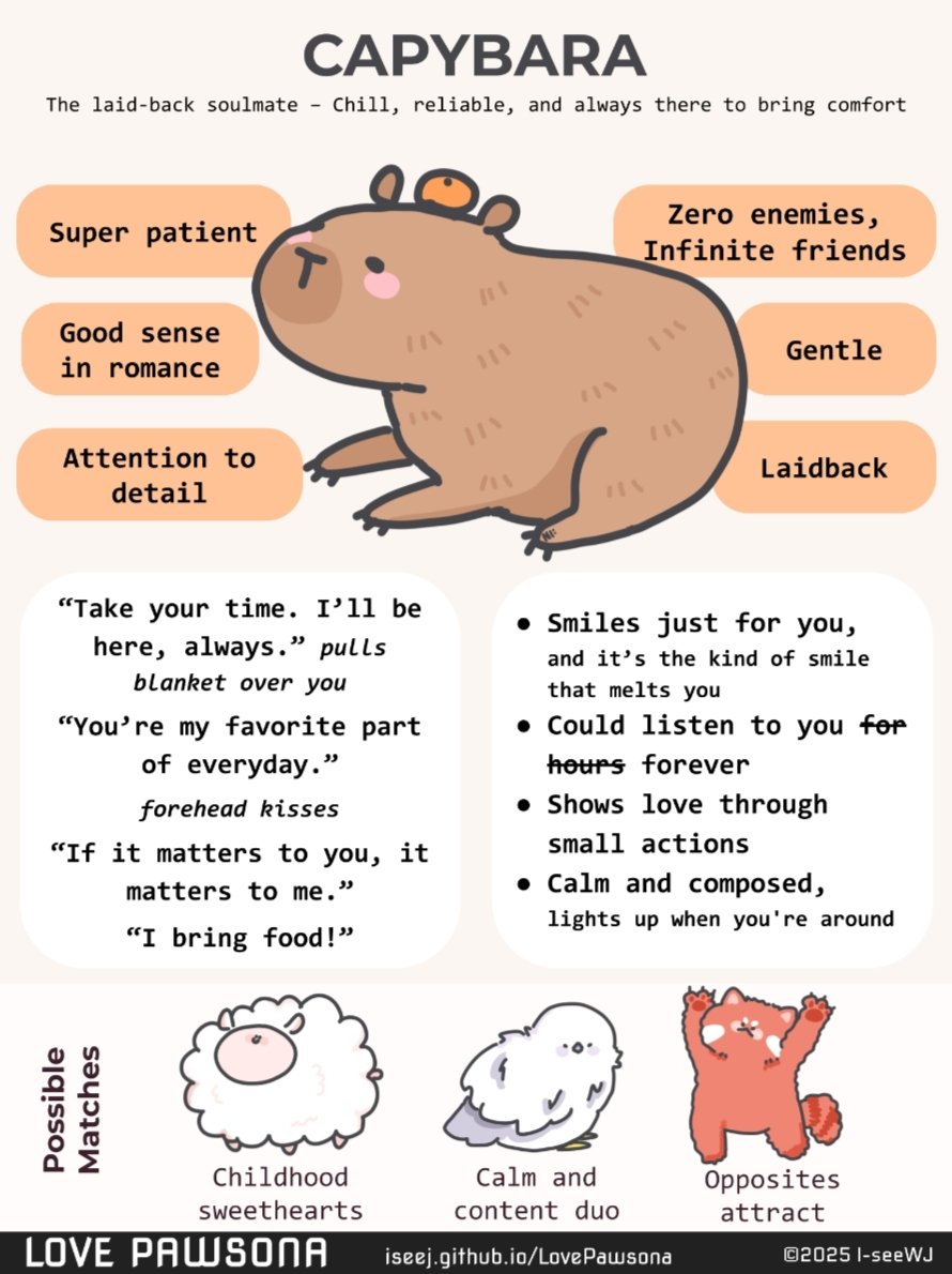 AvieMurakami's tweet photo. *Insert Capybara song* https://t.co/ogcoMXMOsd