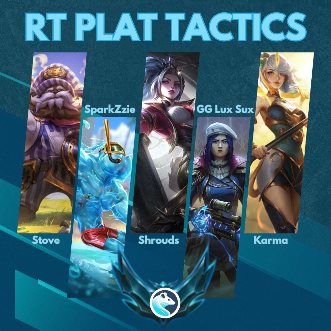 Introducing Plat Tactics! Rat Tactics Platinum roster playing in Style's Draft League 🐀 
🏰Top: <a href="/JustaStove/">Just a Stove</a> 
🌳Jungle: SparkzZie
🧙‍♂️Mid: Shrouds
⚔️ADC: GG Lux Sux
🛡️ Support: <a href="/karmanaffect/">Matt Beasley</a>
