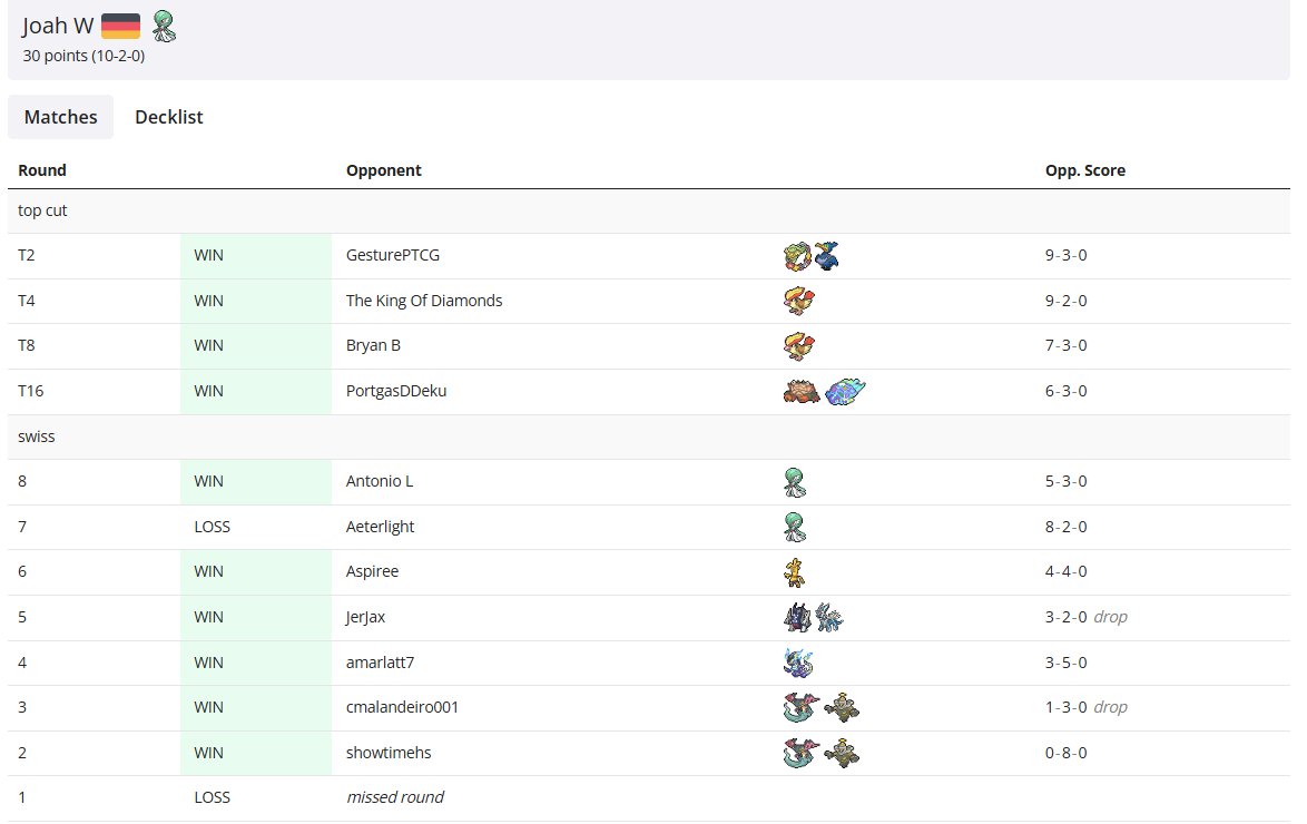 Joah Wiegner tweet media