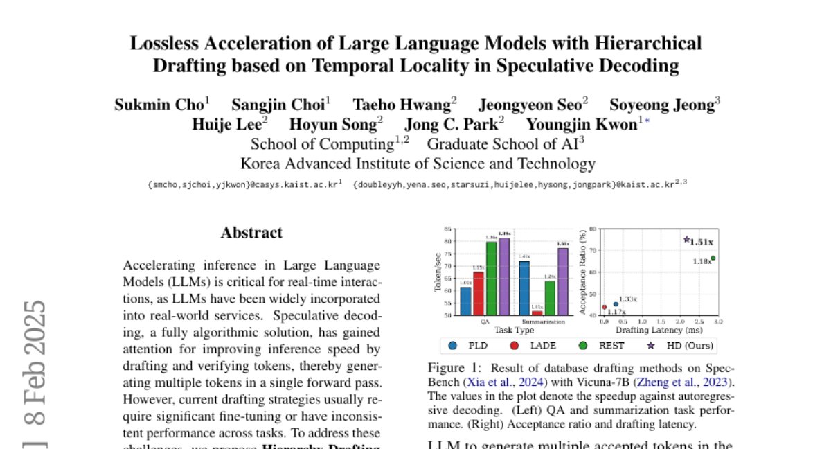 8. Lossless Acceleration of Large Language Models with Hierarchical Drafting based on Temporal Locality in Speculative Decoding

🔑 Keywords: Large Language Models, Inference Speed, Hierarchy Drafting, Speculative Decoding, Drafting Strategies

💡 Category: Natural Language