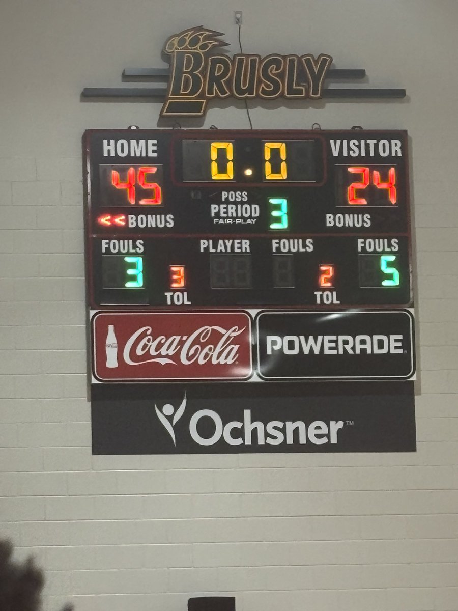 End of the 3rd quarter, Lady Panthers holding on strong