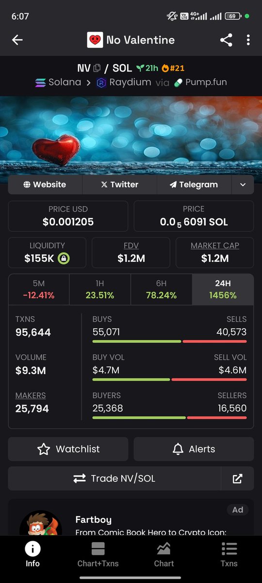 🪙 No Valentine $NV

AtpvhwYfYDny4D9qca4UktnSaa4FLAmdo2s4rncApump

🏦 Find Market Cap: $610,344
💊 pump.fun Token
🦅 DexScreener Paid?: ✅

🔥 Liquidity Burned: 100% ✅
❄️ Freeze Authority: ✅
➕ Mint Authority: ✅