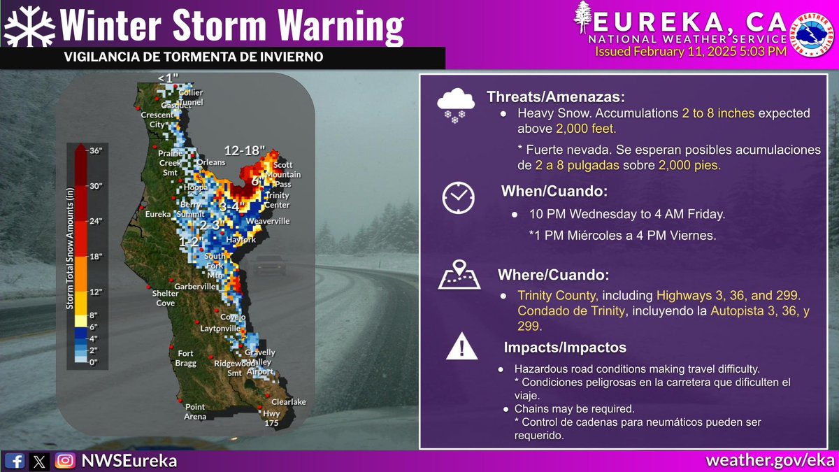 NWSEureka's tweet photo. A Winter Storm Warning has been issued for Trinity County from Wednesday night to early Friday. Snow levels are forecast to start around 1500 ft or lower then rise to around 3000 ft by Thursday. https://t.co/ZVXWB4V4My