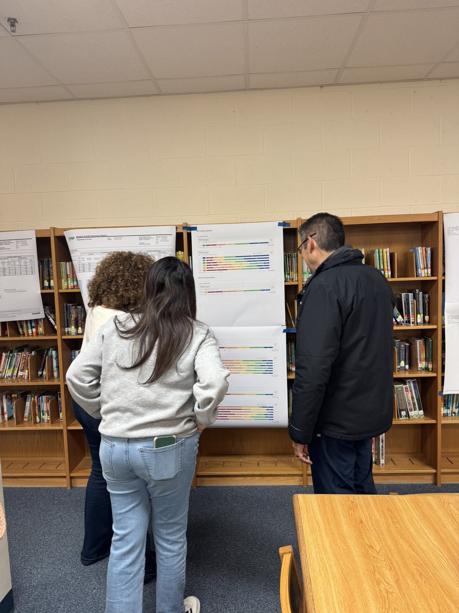 Oakhurst Elementary School (@oakhurstfwisd) on Twitter photo 📊🔍 Oakhurst Teachers in Action! 🔍📊
Amazing Oakhurst teachers are diving deep into data and collaborating to support our CNA! Through teamwork and strategic planning, we’re ensuring that every student receives the best opportunities for success. <a href="/todd_koppes/">Todd Koppes</a> <a href="/claudia_jacobo1/">Claudia B Jacobo, M.Ed.</a> 📊🔍 Oakhurst Teachers in Action! 🔍📊
Amazing Oakhurst teachers are diving deep into data and collaborating to support our CNA! Through teamwork and strategic planning, we’re ensuring that every student receives the best opportunities for success. <a href="/todd_koppes/">Todd Koppes</a> <a href="/claudia_jacobo1/">Claudia B Jacobo, M.Ed.</a>