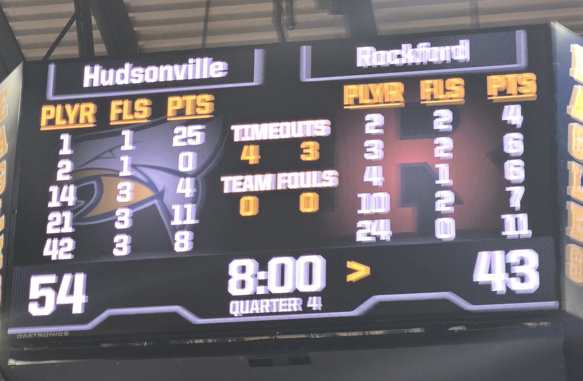 ST3-answer20 (@answer20more) on Twitter photo Hudsonville keeps hitting key shots .. great game! <a href="/TheDZoneBBall/">The D Zone Basketball</a> <a href="/RockRamsHoops/">Rockford Rams Hoops</a> Hudsonville keeps hitting key shots .. great game! <a href="/TheDZoneBBall/">The D Zone Basketball</a> <a href="/RockRamsHoops/">Rockford Rams Hoops</a>