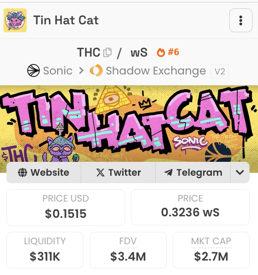 abstractxbt's tweet photo. If Tin Hat Cat go from $2.6M to $260M 

Watch the Sonic Labs TVL explode as a result 

It's programmed way of how crypto works

Memetic onboarding

Bridge to Sonic via @SonicLabs or @deBridgeFinance 

https://t.co/KJAPvdhEiW

https://t.co/ucLQtBF33X