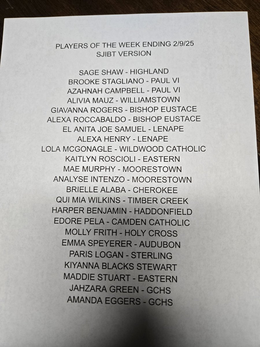 SOUTH JERSEY PLAYERS OF THE WEEK ENDING 2/9/25
(SJIBT VERSION)