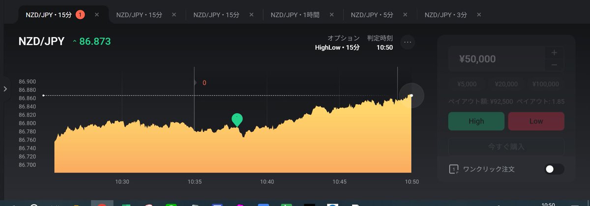 TOKYOAB925's tweet image. MAに逆らわず・・・
とれた^_^
NZD/JPY
10:50判定
#バイナリーオプション
#binaryoption
#HighLow