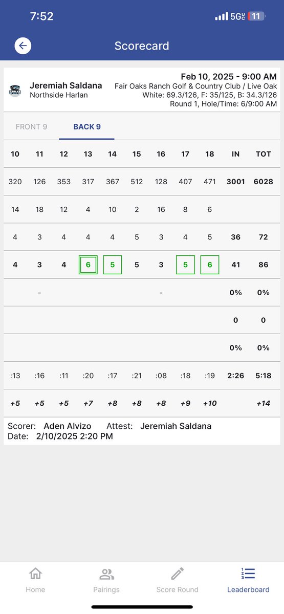 J3eremiah's tweet image. Solid performance for first tournament of the spring season at Fair Oaks. Can feel things piecing together from the work in the off season but excited for concan in a week.Look forward for rest of the season.#Harlanhighschoolgolf
