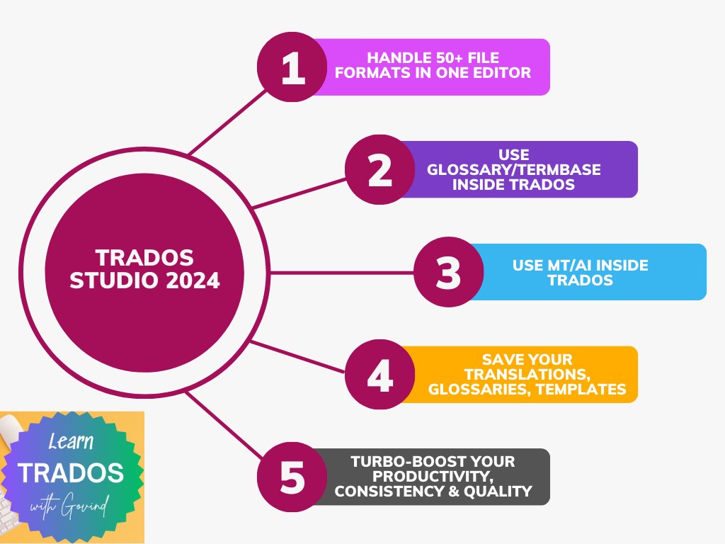 cattoolguide's tweet image. Trados: 
- handles 50+ file formats
- allows use of Excel or Termbase
- supports RWS MT &amp;amp; others
- supports use of openAI model
- has QA checker, tag &amp;amp; terminology verifiers
- has lots of features to make you work faster &amp;amp; smarter!

Follow me for #Trados tips!