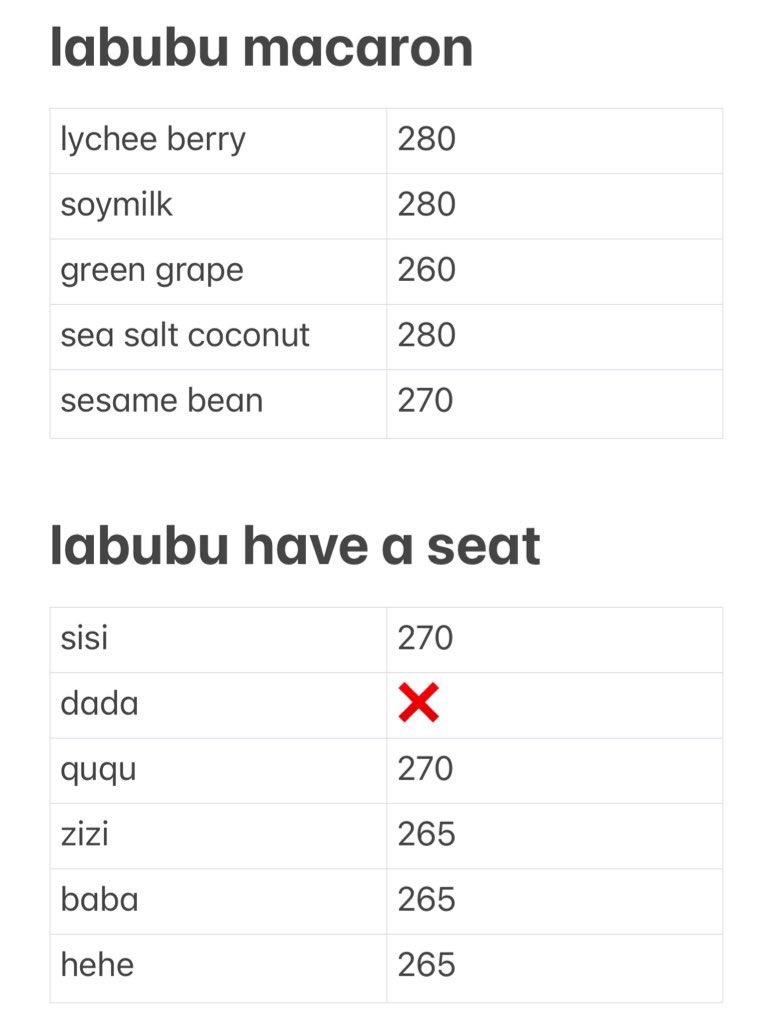ilofpjs's tweet photo. halo yuk ditake ini uda murah bgtt smua barang ready, mau opshare juga boleh bangett

wts labubu v1 v2 https://t.co/ODPLZJsfw0