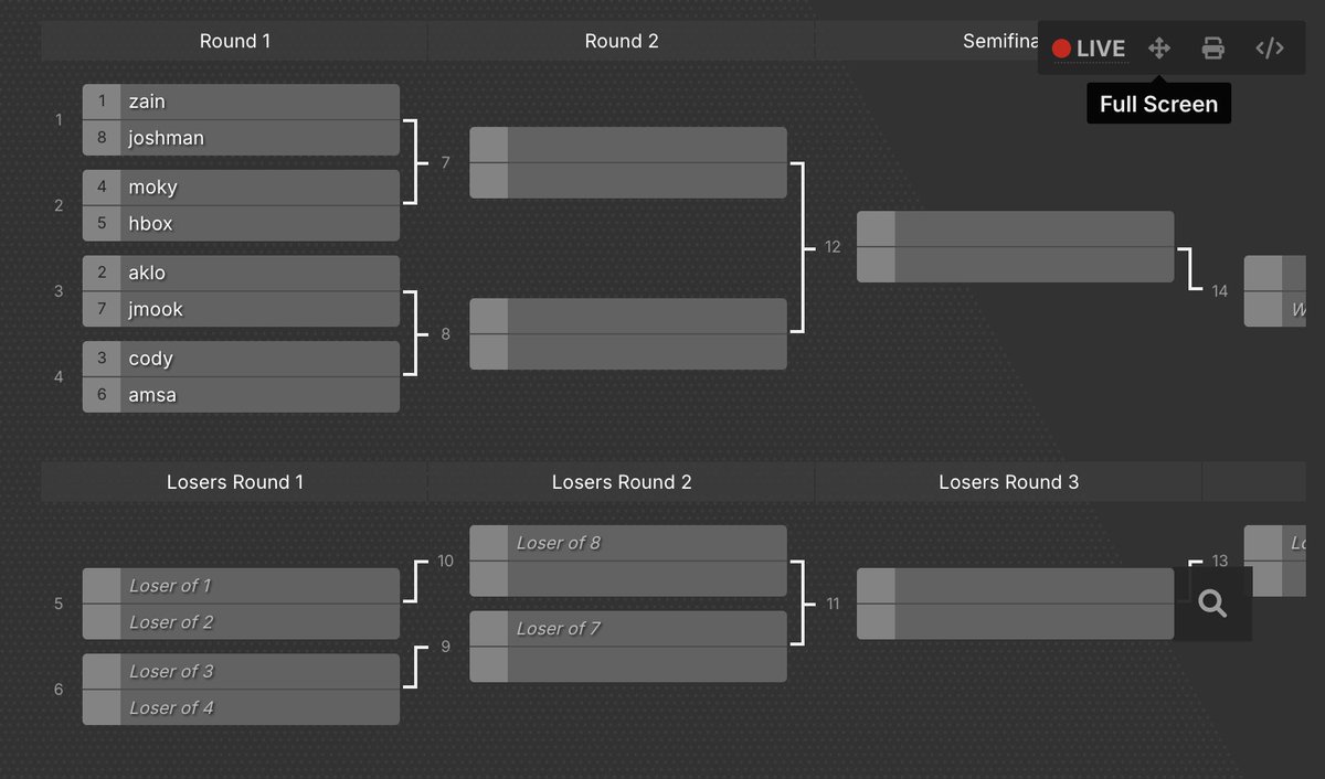 GX2 bracket using MTR seeding.